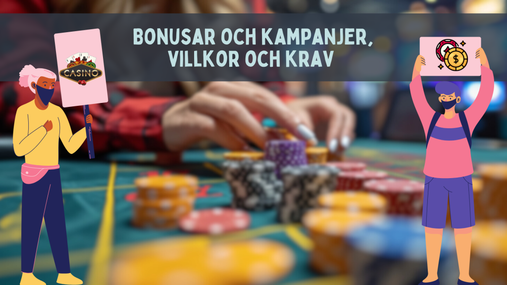 Bonusar och kampanjer, villkor och krav 